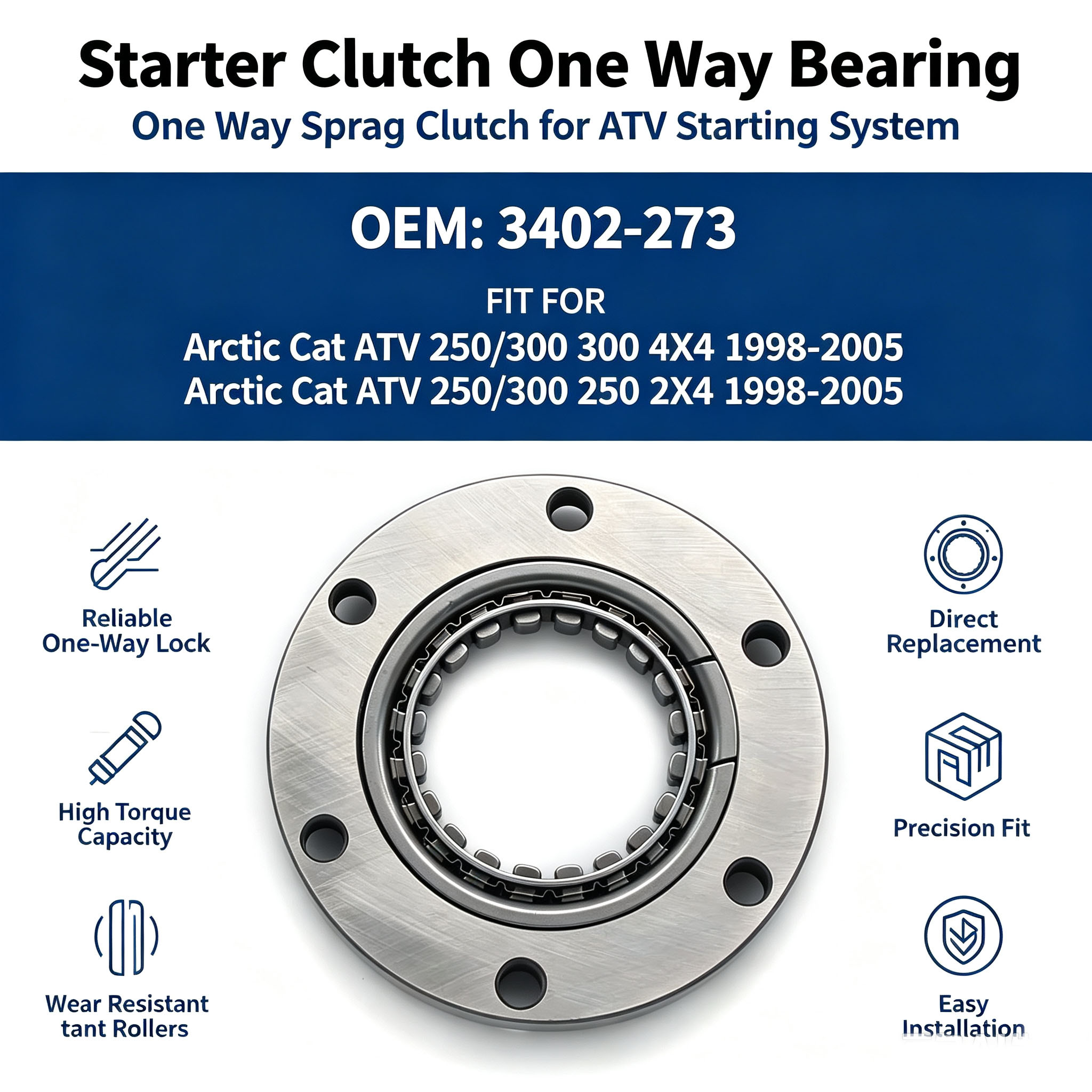 Motorcycle Gear Ratio - Xe Máy Động Cơ Khởi Động